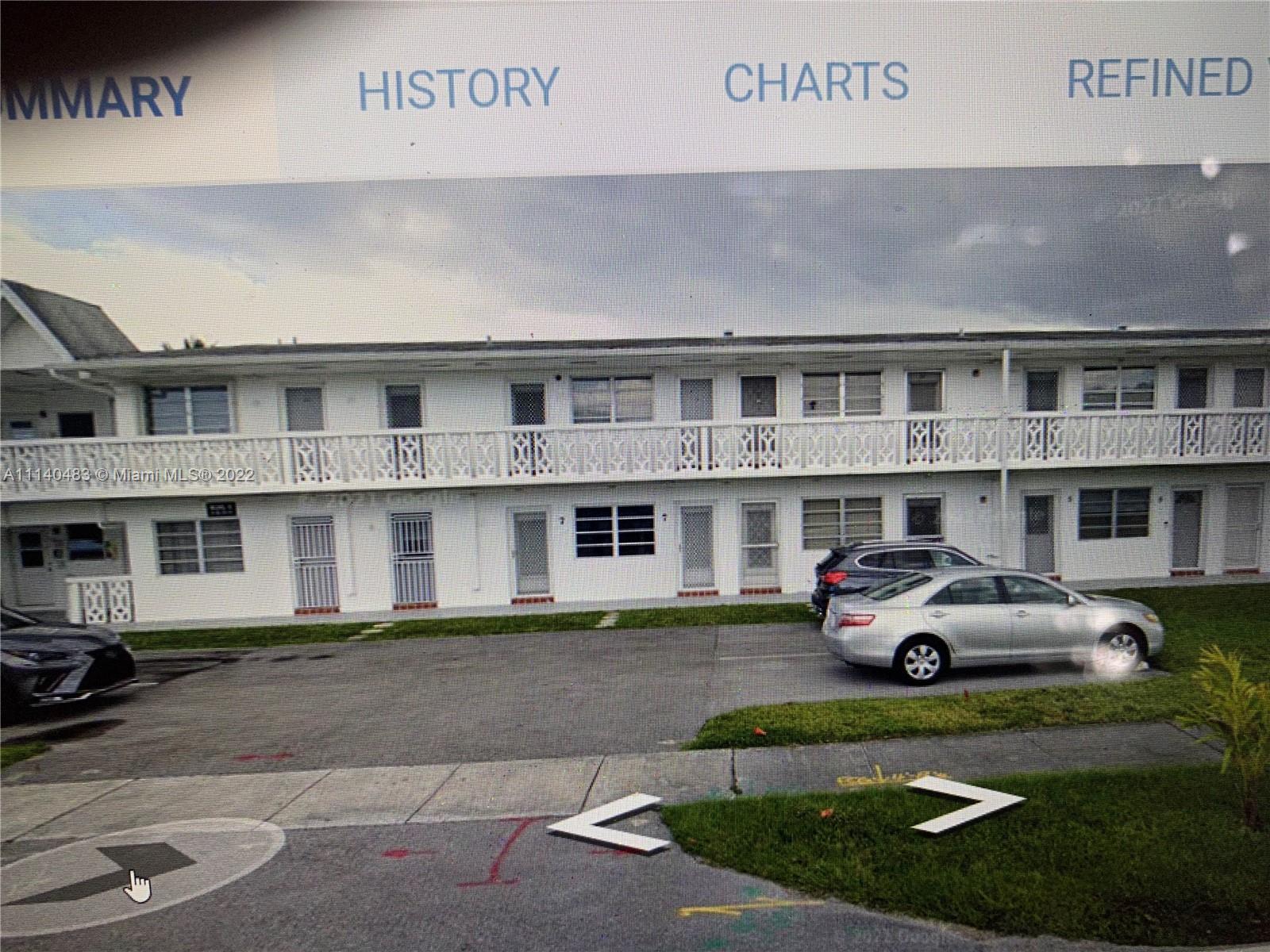 52 204th St Unit 15, Miami Gardens, Florida 33179 52 204th St Unit 15, Miami Gardens, Florida 33179
